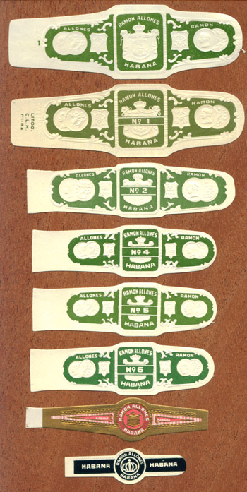 Copyright bands