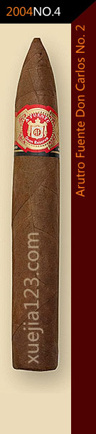 2004全球雪茄排名第4位-阿图罗富恩特-唐卡洛斯2号