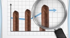 美国2014年优异雪茄进口量达三亿支
