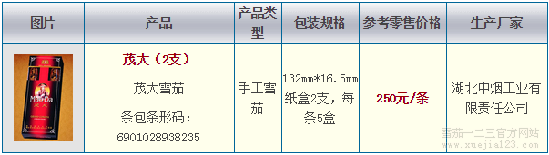 茂大雪茄价格