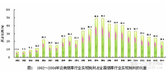 050412yunnan01.jpg (550×235)