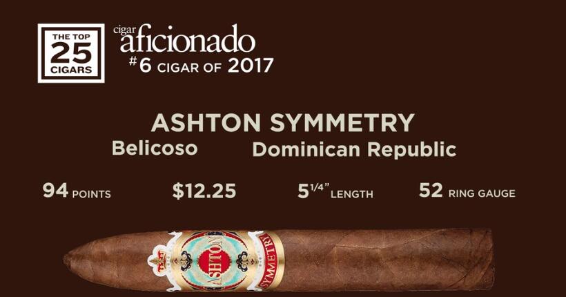 2017年雪茄排名第6名 Ashton Symmetry Belicoso 阿什顿对称标力高 