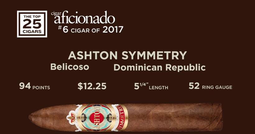 2017年雪茄排名第6名 Ashton Symmetry Belicoso 阿什顿对称标力高