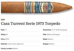 2020雪茄排名第14 Casa Turrent Serie 1973 Torpedo