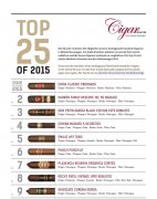 《Cigar Jorunal》2015雪茄排名TOP25完整列表
