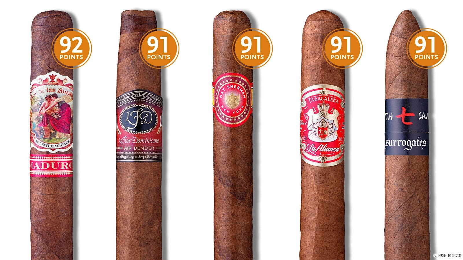 25 支出色的雪茄可添加到您的雪茄盒中