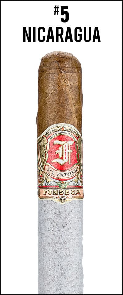 Fonseca Cosacos