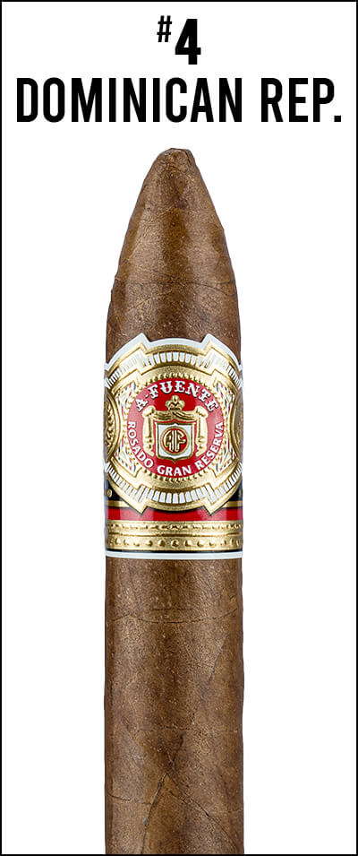 Arturo Fuente Rosado 58