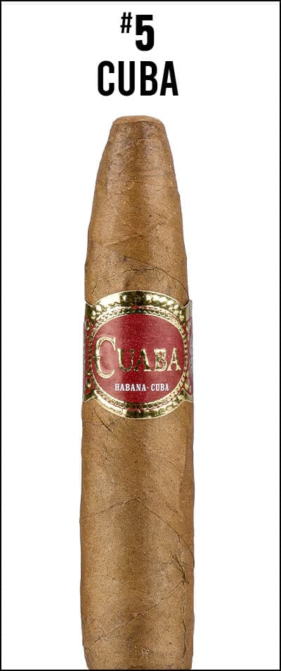 Cuaba Divinos