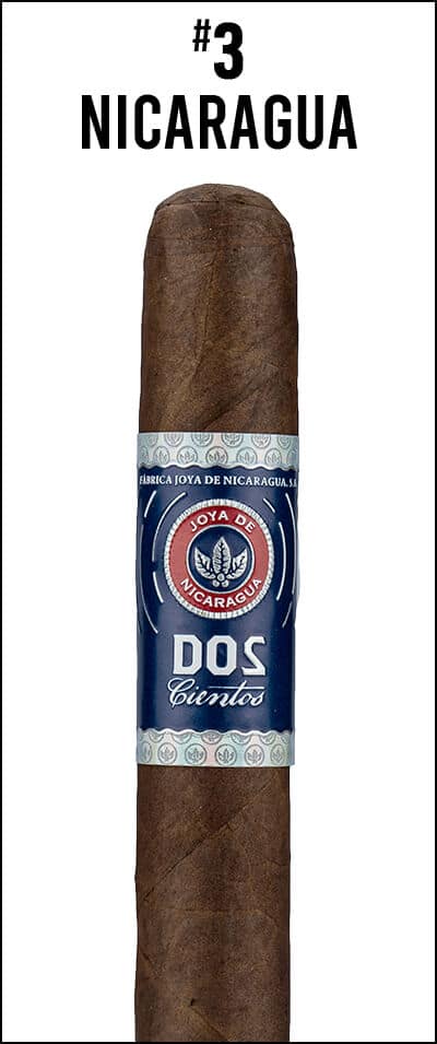 NICARAGUA_JOYA_DE_NICARAGUA_DOS_CIENTOS