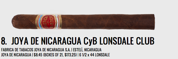 Joya de Nicaragua CyB Lonsdale Club ｜ 尼加拉瓜珍宝 CyB 朗斯代尔俱乐部款